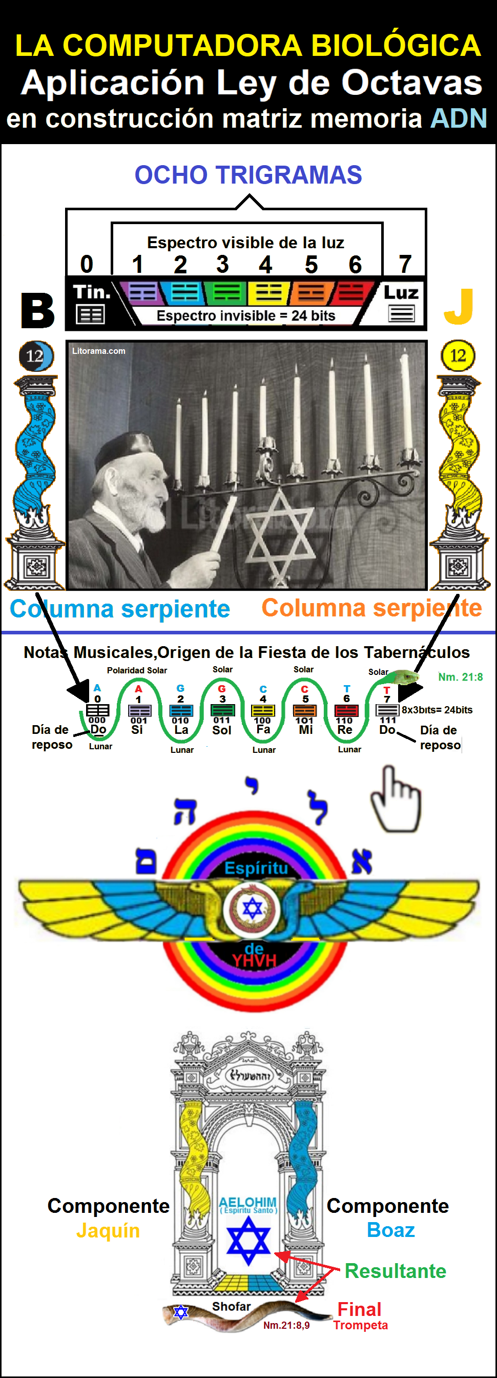 Consumado es el misterio de Dios